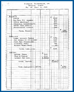 Financial Collaborative, Inc. Income Statement and Balance Sheet, as of July 31, 1981, Page 1