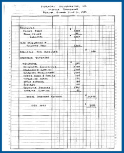 Financial Collaborative, Inc. Income Statement and Balance Sheet, as of July 31, 1981, Page 2